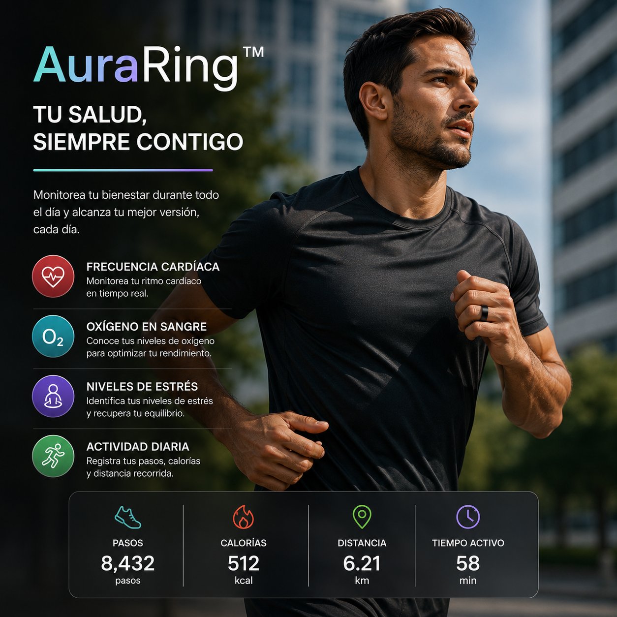 AuraRing™ Anillo Inteligente