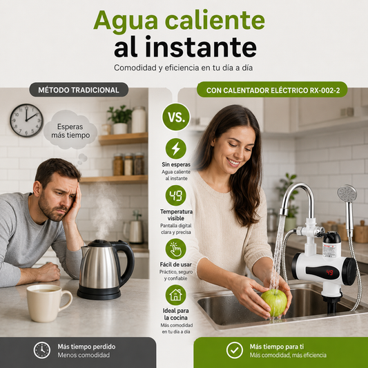 AquaHeat™ Calentador Digital Instantáneo