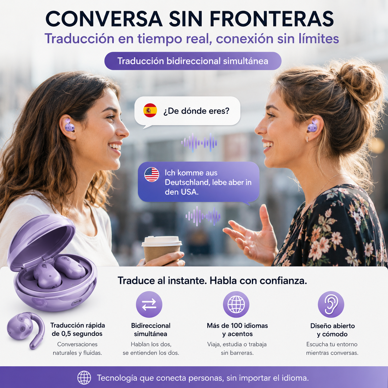 OpenBeat™ Audífonos de Oído Abierto