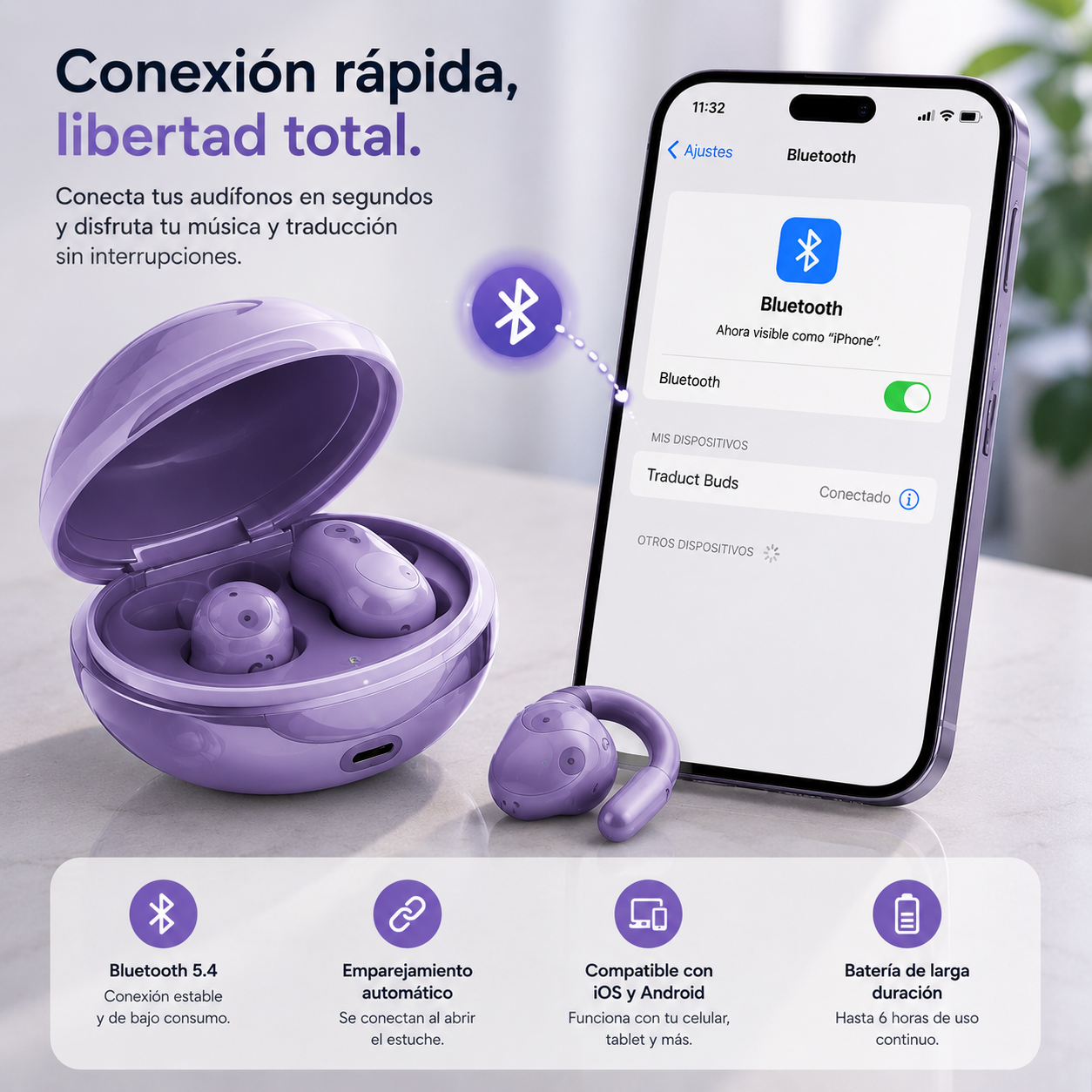 OpenBeat™ Audífonos de Oído Abierto