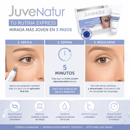 JuveLift™ Contorno Tensor