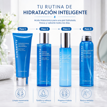 HydraGlow™ Rutina Facial de 4 Pasos
